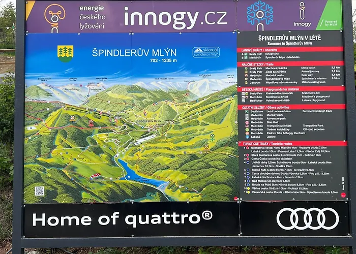 Golden Ridge * Spindleruv Mlyn